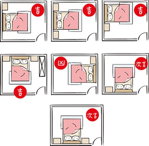 床风水|【風水特輯】「床」這樣擺 睡出好運氣